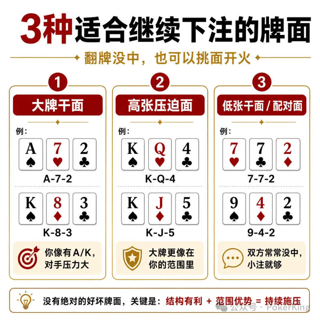 【小鱼Poker】翻牌没中怎么办？先别急着过牌，学会这三招