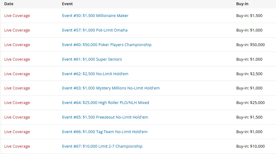 【小鱼Poker】金手链得主王阳一枝独苗闯入豪客赛决赛，夺冠希望很大！