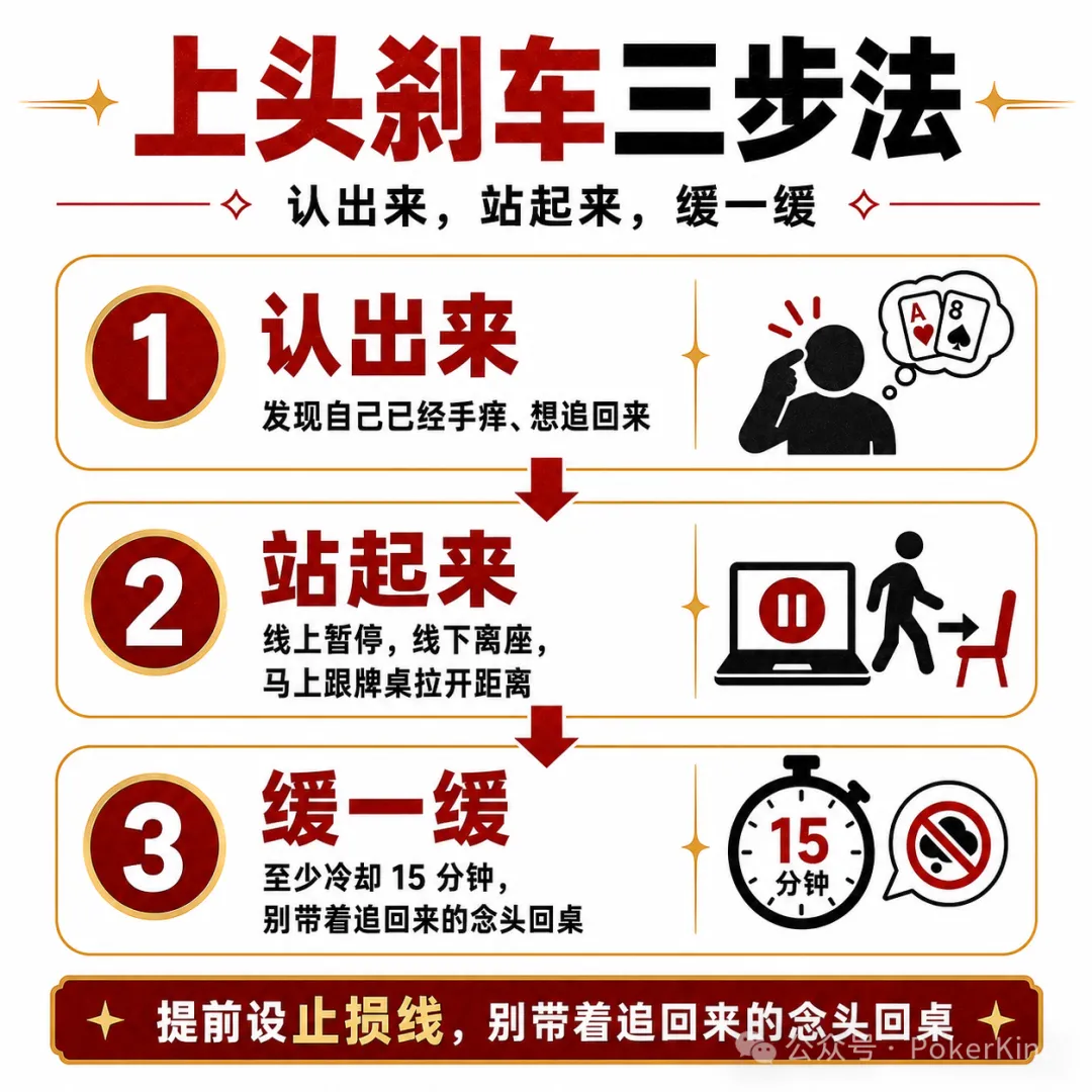【小鱼Poker】上头了怎么办？牌桌上最实用的三下刹车，帮你止损