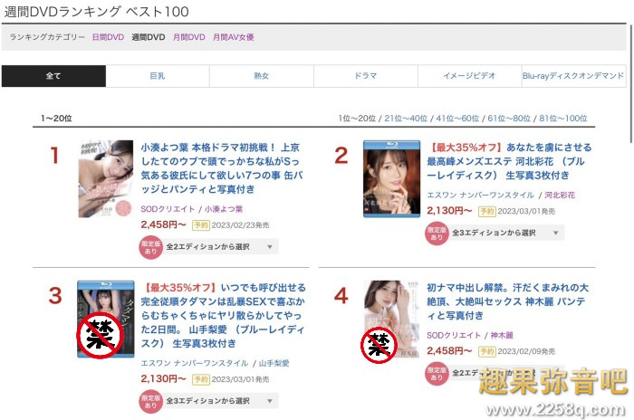 【小鱼Poker】[STARS-757]本周销售揭晓！ 小凑四叶（小湊よつ葉）是靠这招打败河北彩花的！