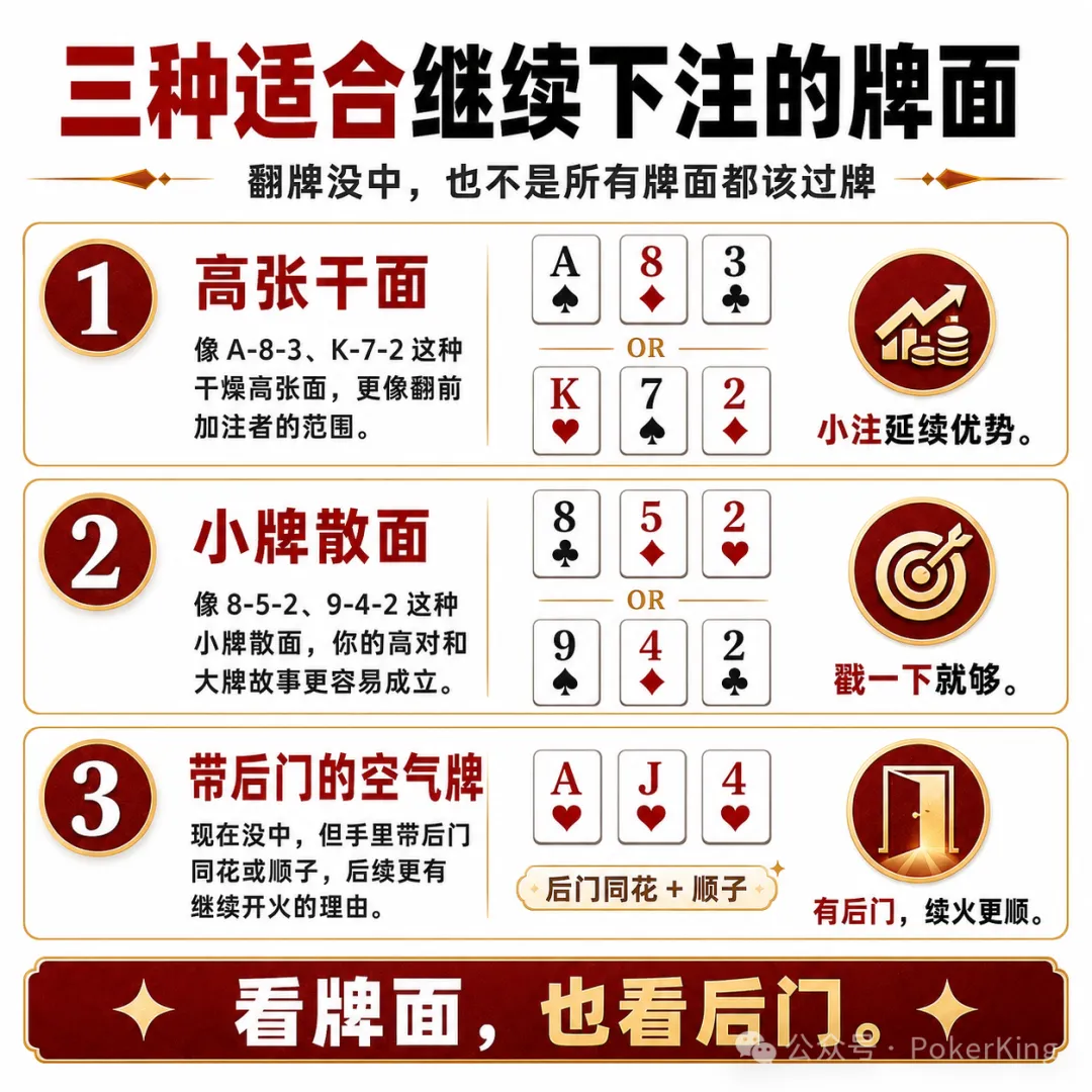 【小鱼Poker】翻牌没中别急着过牌:三种适合“延续下注”的牌面,帮你拿下该拿的底池