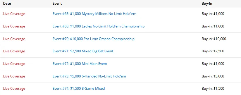 【小鱼Poker】从全场第二到最短码,林任独在神秘赏金赛Day2硬扛!