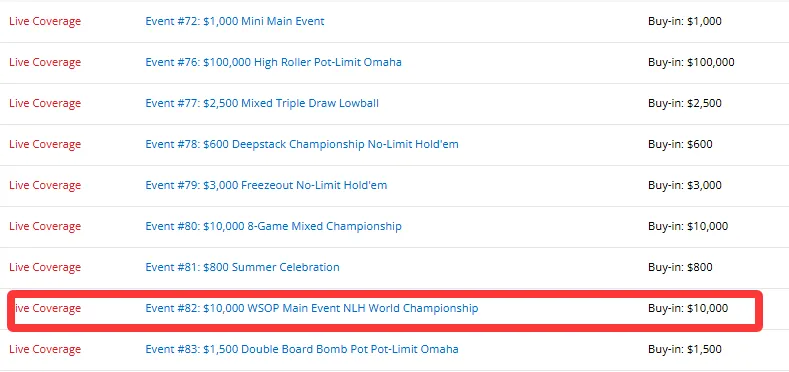 【小鱼Poker】WSOP主赛A组中国军团强势出击！徐强王阳码量超200bb剑指冠军！