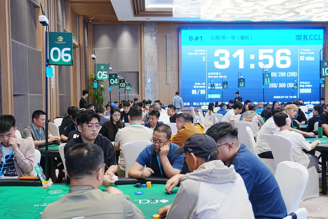 【小鱼Poker】2026 CCL崇礼站主赛B组战报:168人参赛47人晋级,韩磊354K登顶CL