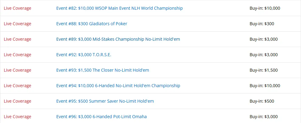 【小鱼Poker】中国军团2026WSOP主赛成绩单:26人进圈、4人六位数、$152w总奖金