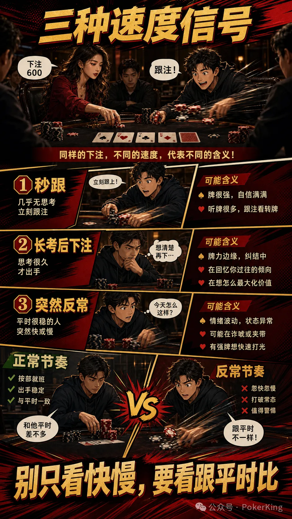【小鱼Poker】牌桌上的时间密码:秒跟、长考和反常节奏,哪个才值得你当真?