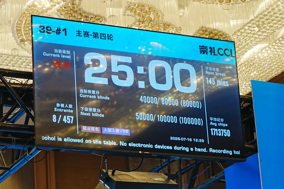 【小鱼Poker】2026 CCL崇礼站圆满落幕:王澄浩加冕冠军,八人决赛桌鏖战至最后一刻