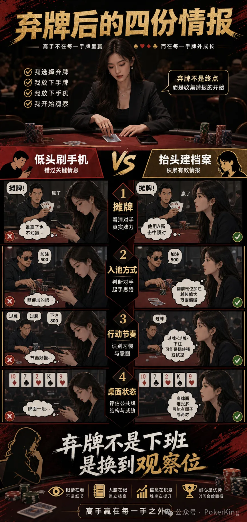 【小鱼Poker】弃牌后别急着摸手机:四份档案帮你把“发呆时间”变成观察时间