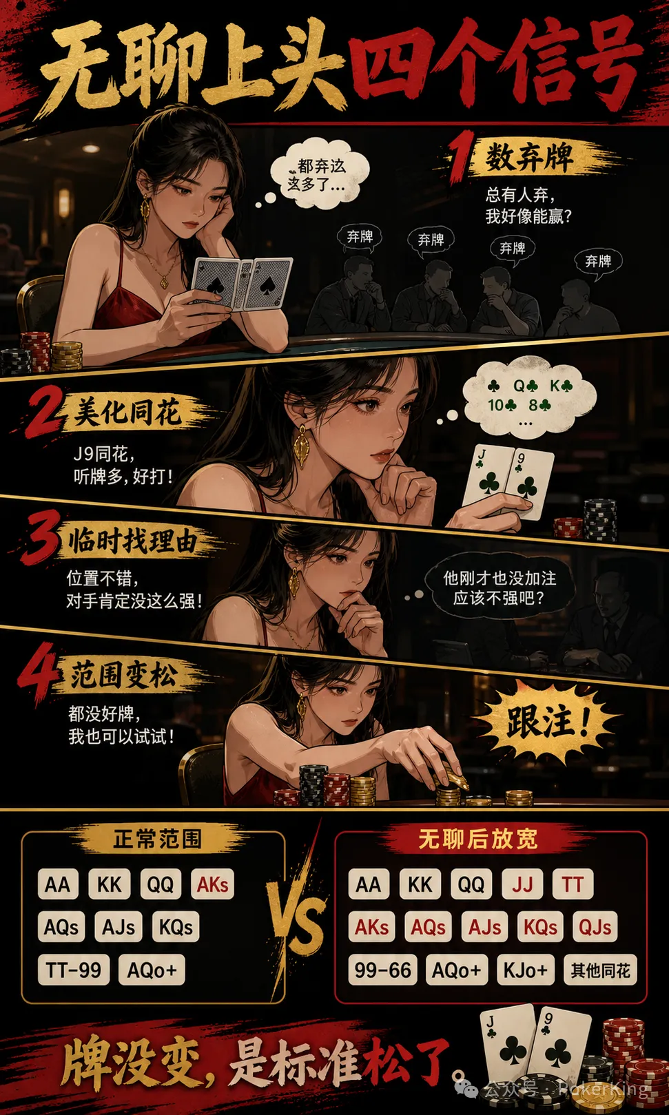 【小鱼Poker】无聊型上头:连续弃牌二十手后,你的判断标准还在吗?
