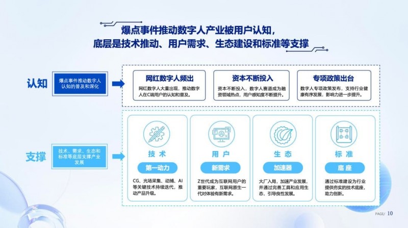 【小鱼扑克】数字彩票迈向智能时代:手机端+AI定制,科技让服务更有温度