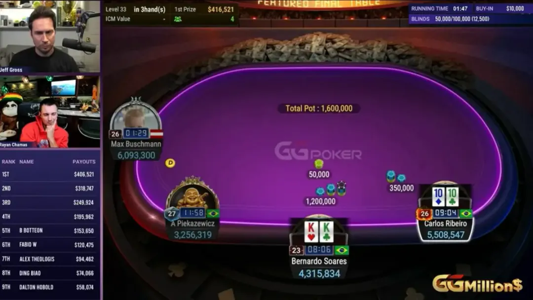 【小鱼Poker】巴西选手用TT躲开KK拿下冠军,却因“神之避险”被骂伙牌,职业大神专业拆解辟谣