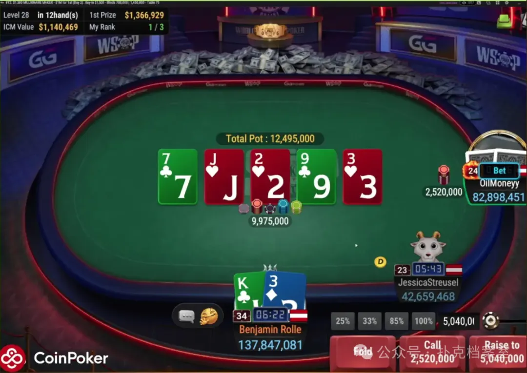 【小鱼Poker】他用K3做Hero Call,赢下WSOP线上金手链:别拿ICM当借口,底池赔率才是真理