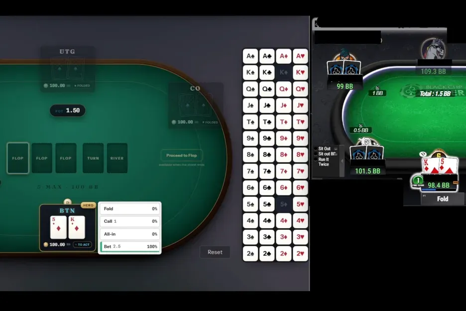 【小鱼Poker】“这就是公然作弊”:RTA视频疯传,线上平台紧急公关