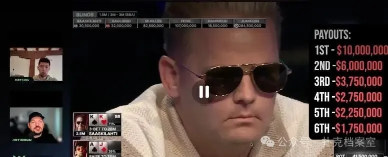【小鱼Poker】“这可能是我一生的遗憾”:WSOP主赛第五名Han Feng复盘决赛桌最痛一手牌