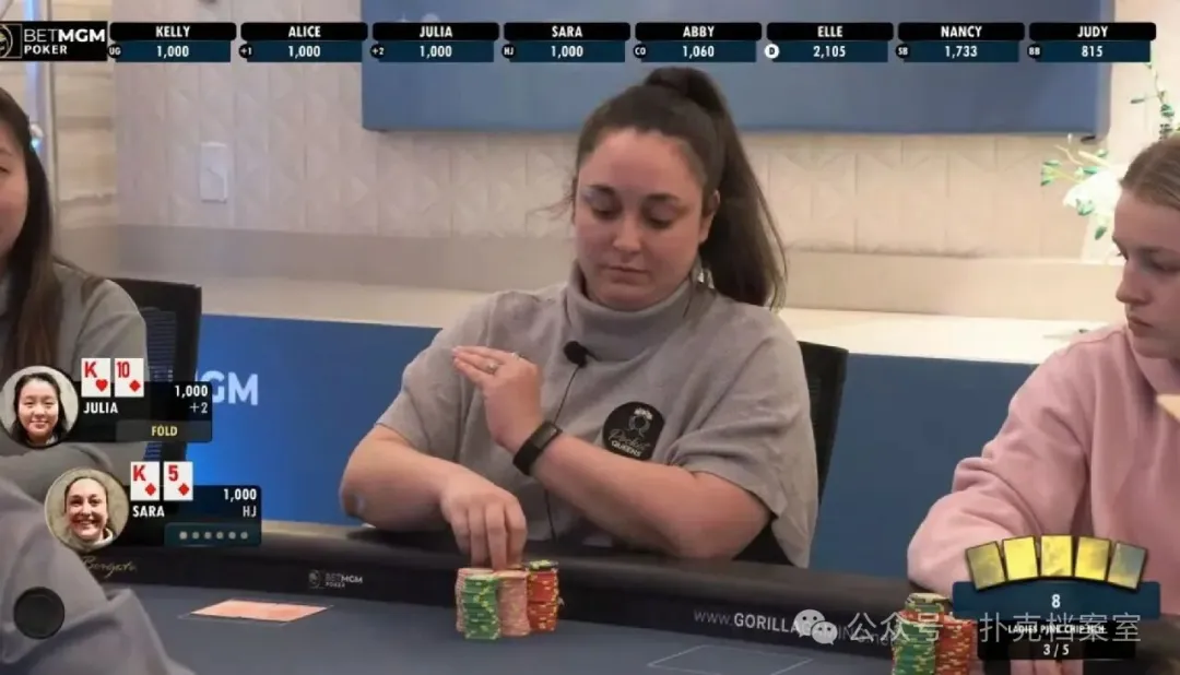 【小鱼Poker】只晒奖金不晒买入,数据追踪网站制造了虚假的繁荣幻象?