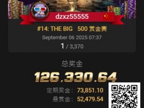 【小鱼Poker】才刚拿下金手链,国人Kun Liu三天后又获得WSOP百万创富赛亚军!
