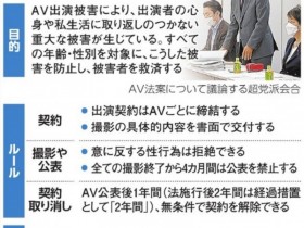【小鱼Poker】AV新法来势汹汹!片商因应的作法出来了!