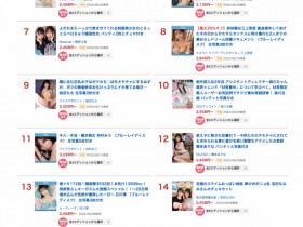 【小鱼Poker】5月销售排行榜公布!AV界买气最旺的是?