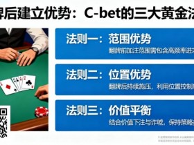 【小鱼Poker】如何在翻牌后建立优势?C-bet的三大黄金法则