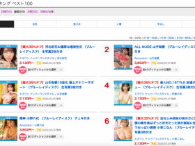 【小鱼Poker】不只有无码黑历史!未歩なな(未步奈奈)不能说的秘密连环爆