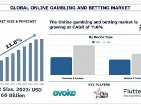 【小鱼扑克】大发线上彩票合买平台优势及风险控制