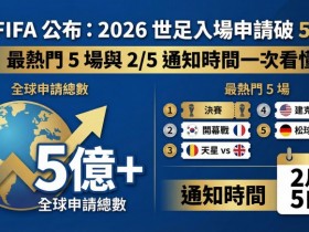 【小鱼扑克】2026年大发体育足球盘口分析指南:如何读懂盘口变动