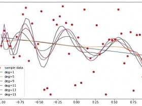【小鱼扑克】比赛节奏与技术统计:如何从数据中读懂比赛脉络?