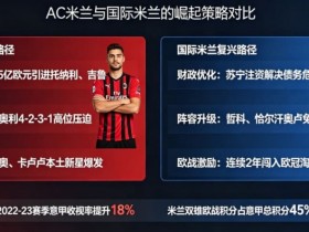 【小鱼扑克】意甲联赛重回巅峰?米兰双雄的复兴之路分析