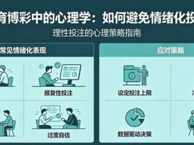 【小鱼扑克】体育博彩中的“心理学”:如何避免情绪化投注