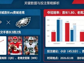 【小鱼扑克】2026超级碗(NFL)决赛前瞻与投注指南