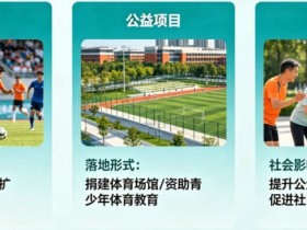 【小鱼扑克】解析开云体育的“体育+公益”模式:社会责任感
