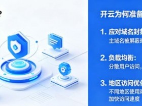 【小鱼扑克】网站镜像地址是什么?为什么开云会准备多个备用域名