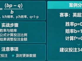 【小鱼扑克】体育投注中的“凯利公式”实战应用教程