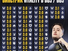【小鱼扑克】BO3与BO5赛制深度解析:稳定性、战术深度与爆冷概率的较量