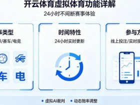 【小鱼扑克】详解开云体育的虚拟体育功能:24小时不间断的赛事