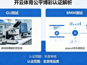 【小鱼扑克】解析开云体育的公平博彩认证(如GLI或BMM测试)