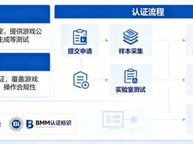 【小鱼扑克】GLI与BMM认证意味着什么?解读数字娱乐平台背后的公平性与技术合规体系