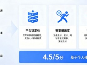 【小鱼扑克】从关注结果到关注过程:数字体育时代用户行为的三年变化