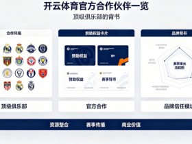 【小鱼扑克】开云体育官方合作伙伴一览:顶级俱乐部的背书