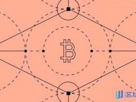 【小鱼扑克】Coldcard硬件钱包安全事件:逾1778枚BTC被盗,自托管信任遭遇考验