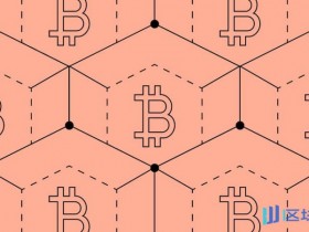 【小鱼扑克】Galaxy Research:比特币底部已现,当前是具吸引力的买入持有时点